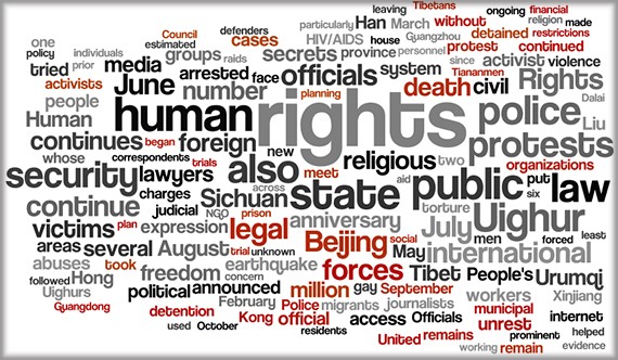 File:Humanrights1.jpg