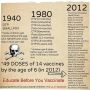 Thumbnail for File:Health-vaccine-doses.jpg